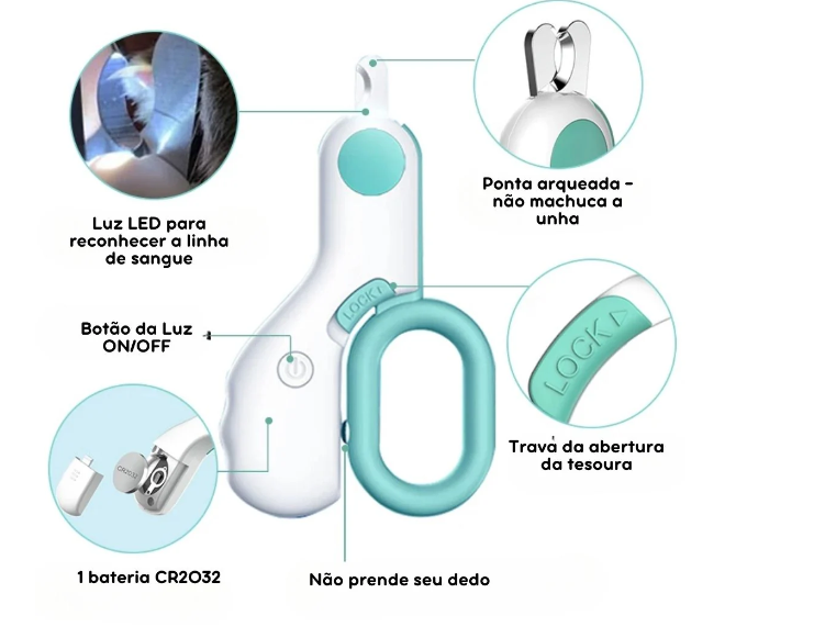 Cortador de Unhas Inteligente